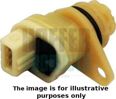 Hoffer 7517568E - Capteur, vitesse / régime droxauto.com