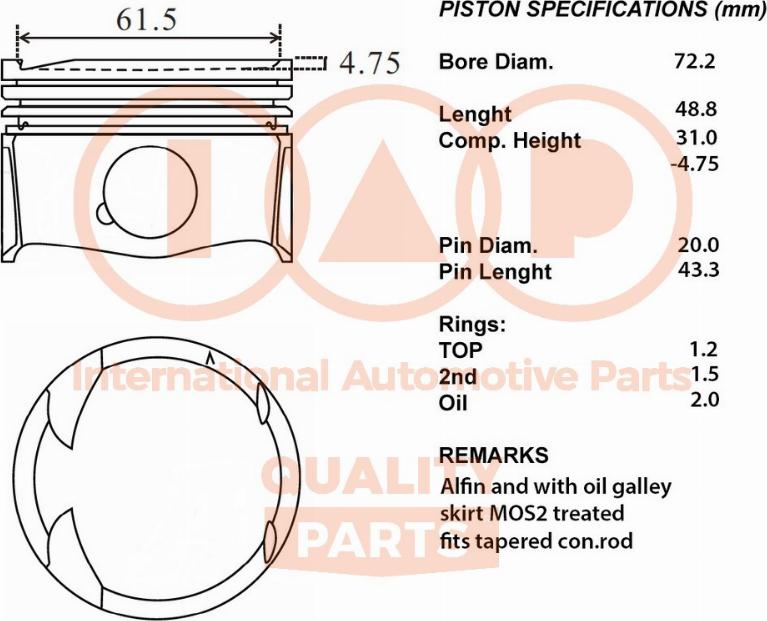IAP QUALITY PARTS 100-29020 - Piston droxauto.com