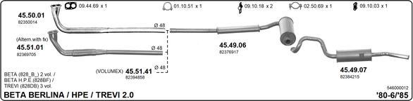 IMASAF 546000012 - Échappement droxauto.com