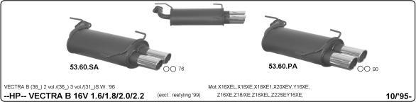 IMASAF 561000379 - Système de silencieux sport droxauto.com