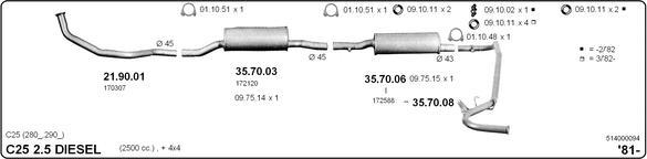 IMASAF 514000094 - Échappement droxauto.com