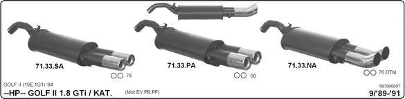 IMASAF 587000087 - Système de silencieux sport droxauto.com