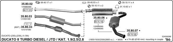 IMASAF 524000086 - Échappement droxauto.com