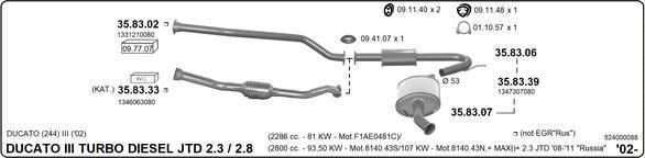 IMASAF 524000088 - Échappement droxauto.com