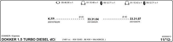 IMASAF 603000013 - Échappement droxauto.com