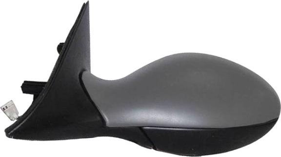 Iparlux 27112561 - Rétroviseur extérieur droxauto.com