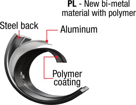 IPSA CR138300 - Coussinet de bielle droxauto.com
