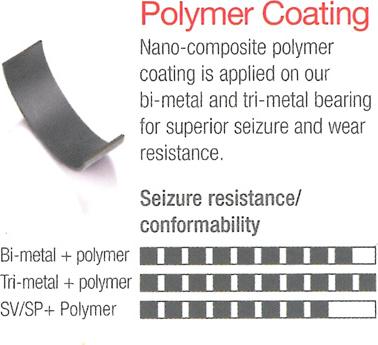 IPSA CR137100 - Coussinet de bielle droxauto.com