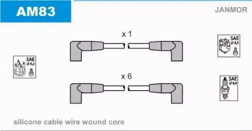 Janmor AM83 - Kit de câbles d'allumage droxauto.com