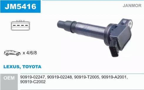 Janmor JM5416 - Bobine d'allumage droxauto.com