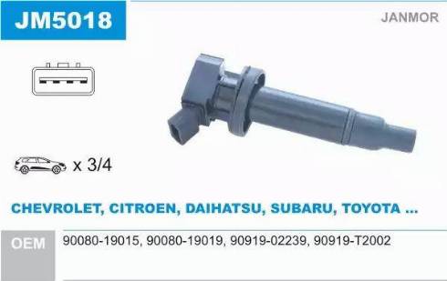 Janmor JM5018 - Bobine d'allumage droxauto.com