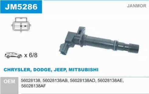 Janmor JM5286 - Bobine d'allumage droxauto.com