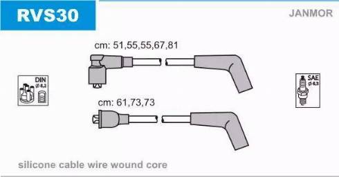 Janmor RVS30 - Kit de câbles d'allumage droxauto.com