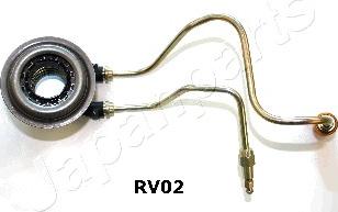 Japanparts CF-RV02 - Cylindre récepteur, embrayage droxauto.com