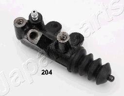 Japanparts CY-204 - Cylindre récepteur, embrayage droxauto.com