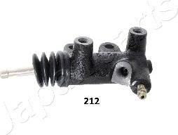 Japanparts CY-212 - Cylindre récepteur, embrayage droxauto.com