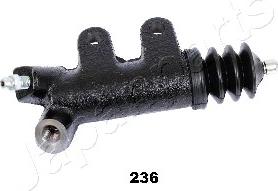 Japanparts CY-236 - Cylindre récepteur, embrayage droxauto.com