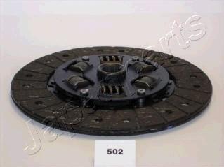 Japanparts DF-502 - Disque d'embrayage droxauto.com