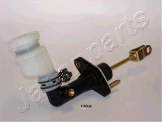 Japanparts FR-H06 - Cylindre émetteur, embrayage droxauto.com
