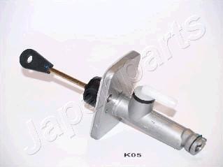 Japanparts FR-K05 - Cylindre émetteur, embrayage droxauto.com