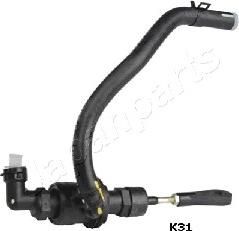 Japanparts FR-K31 - Cylindre émetteur, embrayage droxauto.com