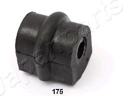 Japanparts RU-175 - Coussinet de palier, stabilisateur droxauto.com