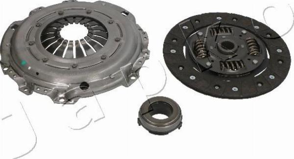Japko 92459 - Kit d'embrayage droxauto.com