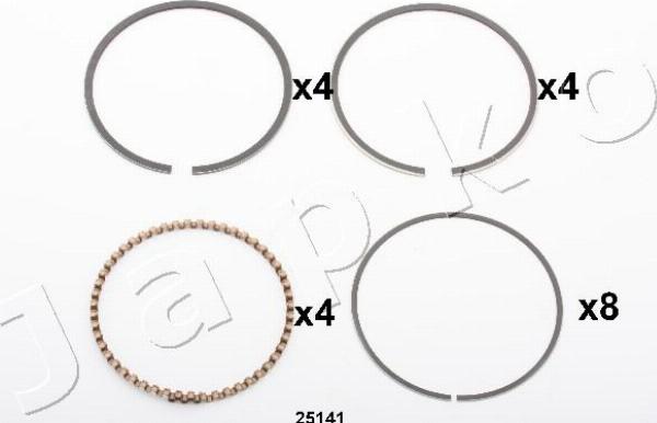 Japko 225141 - Segment de piston droxauto.com