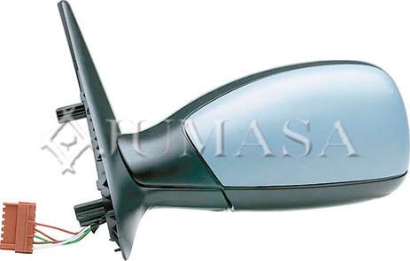 Jumasa 54613540 - Rétroviseur extérieur droxauto.com