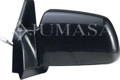 Jumasa 54314620 - Rétroviseur extérieur droxauto.com