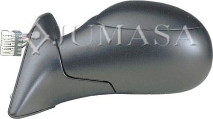Jumasa 54321056 - Rétroviseur extérieur droxauto.com