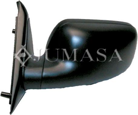 Jumasa 54714566 - Rétroviseur extérieur droxauto.com