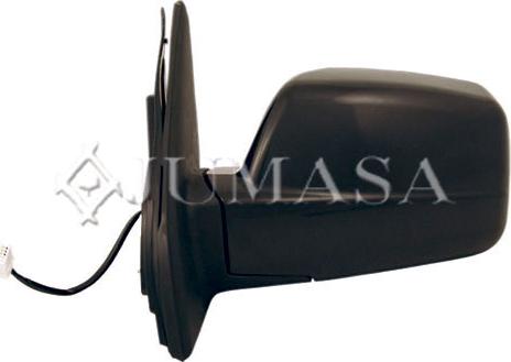Jumasa 54722660 - Rétroviseur extérieur droxauto.com