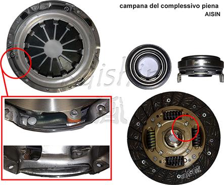 Kaishin KO030-K - Kit d'embrayage droxauto.com