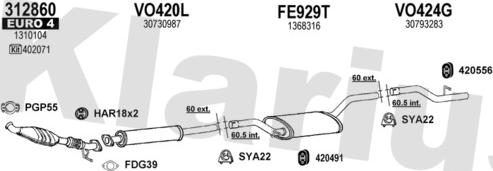 Klarius 960596U - Échappement droxauto.com