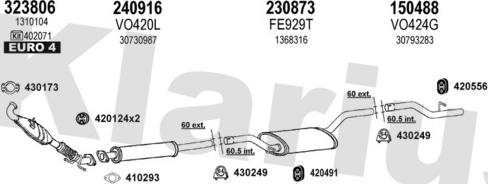 Klarius 960561E - Échappement droxauto.com