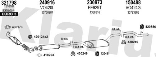 Klarius 960562E - Échappement droxauto.com