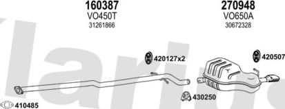 Klarius 960662E - Échappement droxauto.com