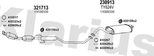 Klarius 900421E - Échappement droxauto.com