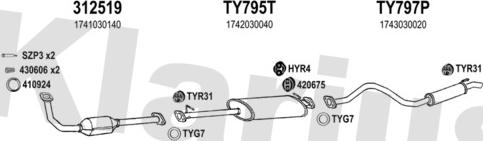 Klarius 900587U - Échappement droxauto.com