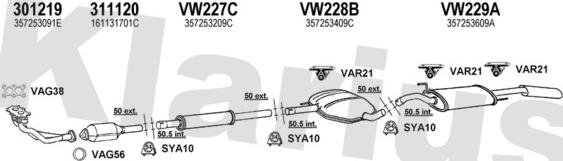 x