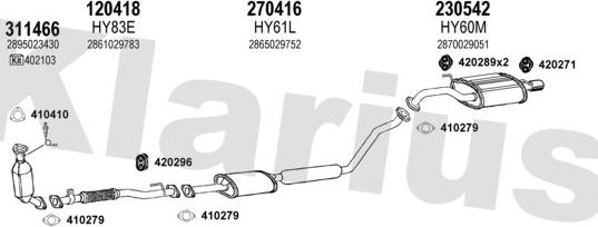 Klarius 450103E - Échappement droxauto.com