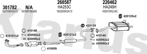 Klarius 420125E - Échappement droxauto.com