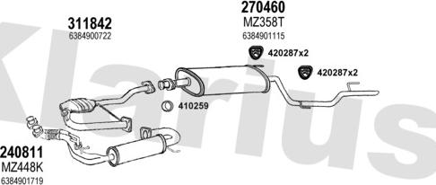 Klarius 600423E - Échappement droxauto.com