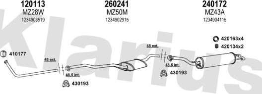 Klarius 600674E - Échappement droxauto.com