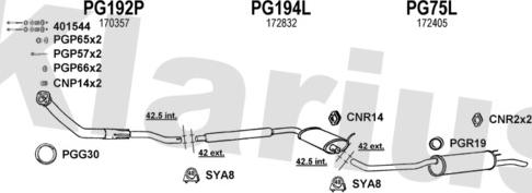 x