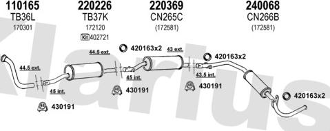 Klarius 630281E - Échappement droxauto.com