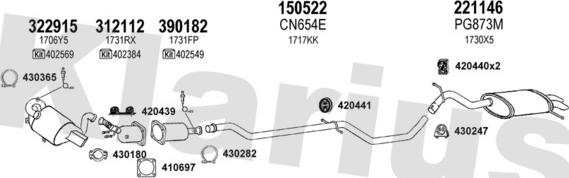 Klarius 180949E - Échappement droxauto.com