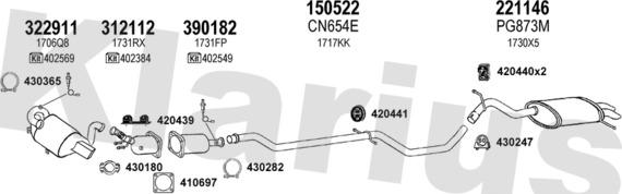 Klarius 180948E - Échappement droxauto.com