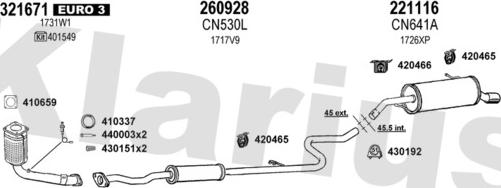 Klarius 181217E - Échappement droxauto.com